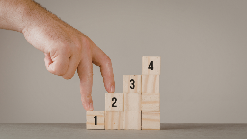 the right order nightfall → spermatorrhea → premature ejaculation → erectile dysfunction